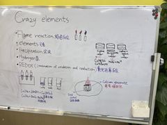 -神奇科学家STEAM科学实验科创赛事机器人编程逻辑思维MadScience(长宁来福士校区)