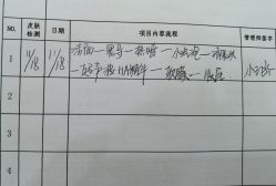-Wake me容颜管理中心