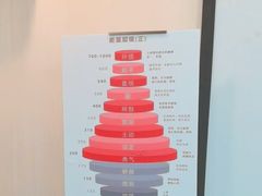 -新励成演讲口才培训(深圳宝安学训中心)