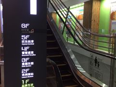 -新荟城(望京店)