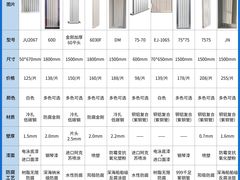 -闽龙广场