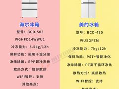 -闽龙广场