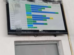 -烟台东联一汽丰田4S店(福山区店)