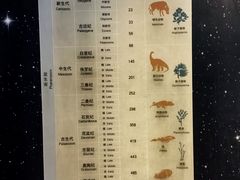 -天津自然博物馆