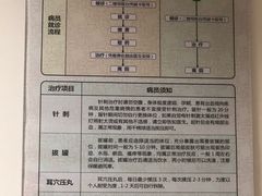 -上海市长宁区天山中医医院