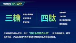 点击看大图 -星港国际·Skin皮肤专研·皮肤管理