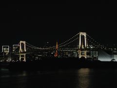 -台场海滨公园船码头