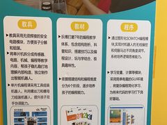 -乐博乐博少儿编程·AI机器人编程·信息学竞赛(桃园校区)