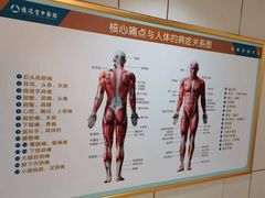 -通透堂中医·精准推拿(旗舰店)