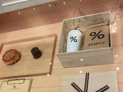 -% Arabica阿拉比卡咖啡烘焙工坊