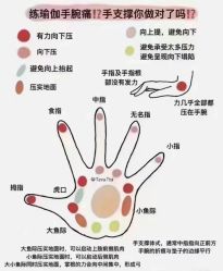 点击看大图 -昕孕瑜伽·孕妇瑜伽·产后修复