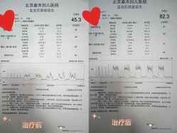 -北京嘉禾妇儿医院·产后康复中心
