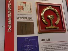 -中国铁道博物馆(正阳门馆)