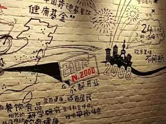 -肯德基(前门店)