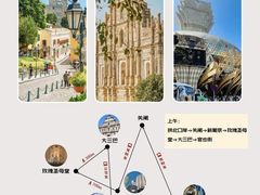 -澳门威尼斯人综合度假区