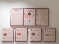 点击看大图 -舒欣头疗·俏丝谧语 白发脱发专业护理