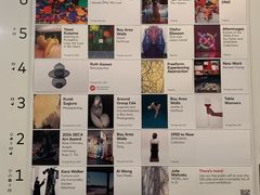 -旧金山现代艺术博物馆