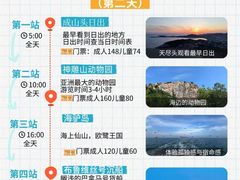 -海驴岛(荣成市)