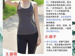 -美菲特健身(华贸店)