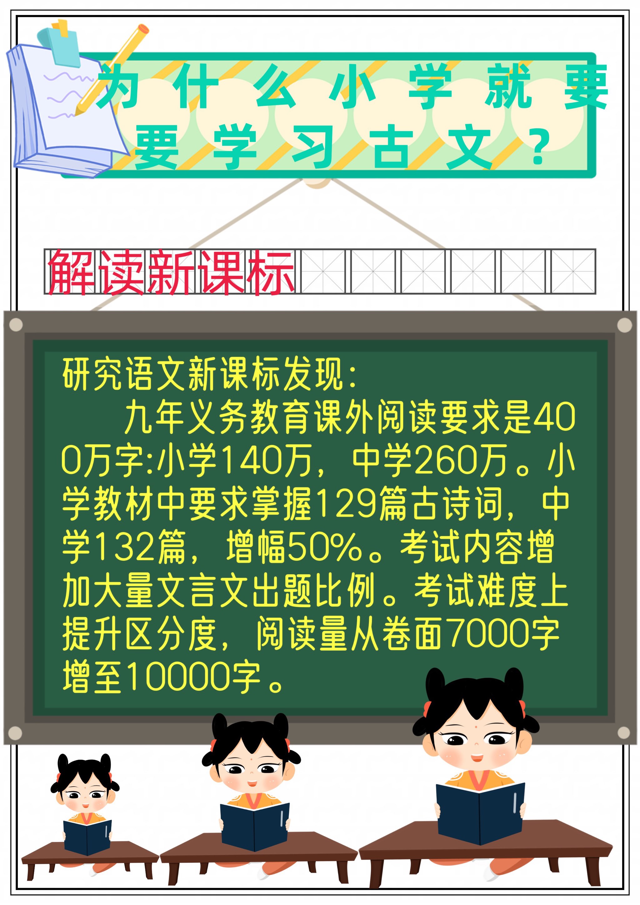我们为什么要学文言文