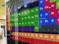 -神奇科学家STEAM科学实验科创赛事机器人编程逻辑思维MadScience(长宁来福士校区)