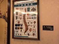 -芳草堂中医门诊部(怡芳苑店)