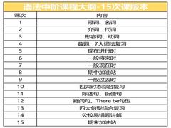 -昂立青少儿成长中心(普陀中潭校区)