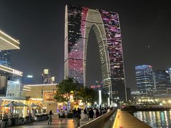 -金鸡湖景区