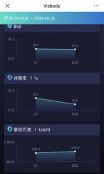 -亦美瑜伽·普拉提