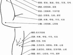 -儒之堂足道·SPA·推拿(莫干山路店)