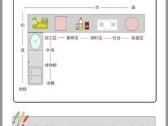 -研筑国际设计事务所(总店)