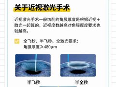 -西安普瑞眼科医院·近视手术·视力防控