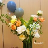 在你单位这算是什么档次？