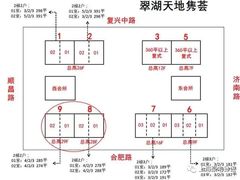-翠湖天地隽荟都