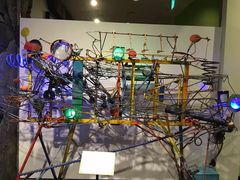 -信不信由你博物馆