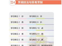 -广州素食学校·素猫豆腐(长洲码头店)