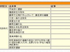 -学习谷日语培训日本留学·多语种外语教学(西单宣武分部)