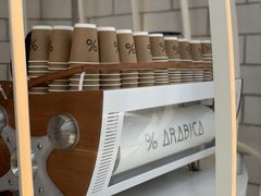 -% Arabica阿拉比卡咖啡(深圳湾万象城店)