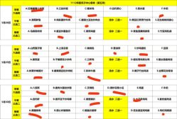 -梓爱月子中心(花都店)