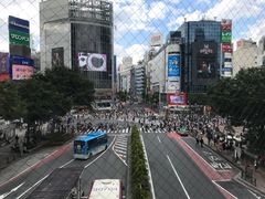 -涩谷全向十字路口