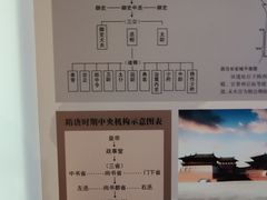 -保定直隶总督署博物馆