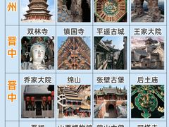 -平遥古城