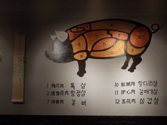 -肉甲韩国木炭烤肉(新壹街1店)