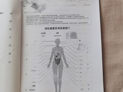 -爱康卓悦体检中心(河西新地中心分院)