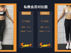 -VPsmart私教健身工作室(新华路旗舰店)