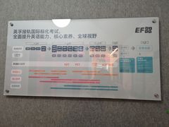 -英孚教育青少儿(银盆岭万达广场店)