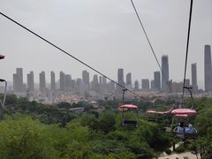 -青岛中山公园-索道售票处