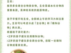 -绿地协和幼儿园