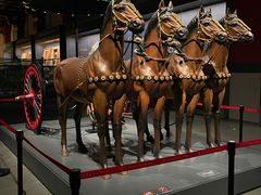 -北京大葆台遗址博物馆