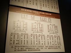 -中国人民抗日战争纪念馆